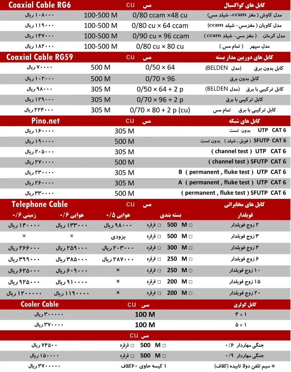 لیست قیمت محصولات پینو