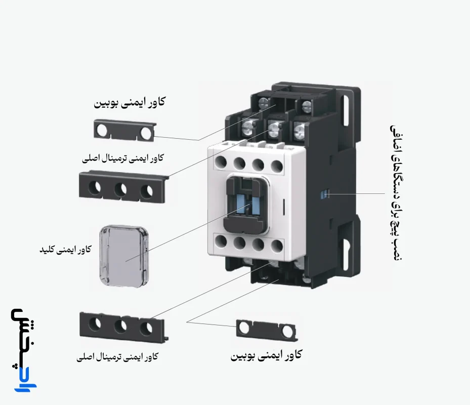 اجزای کنتاکتور هیوندای