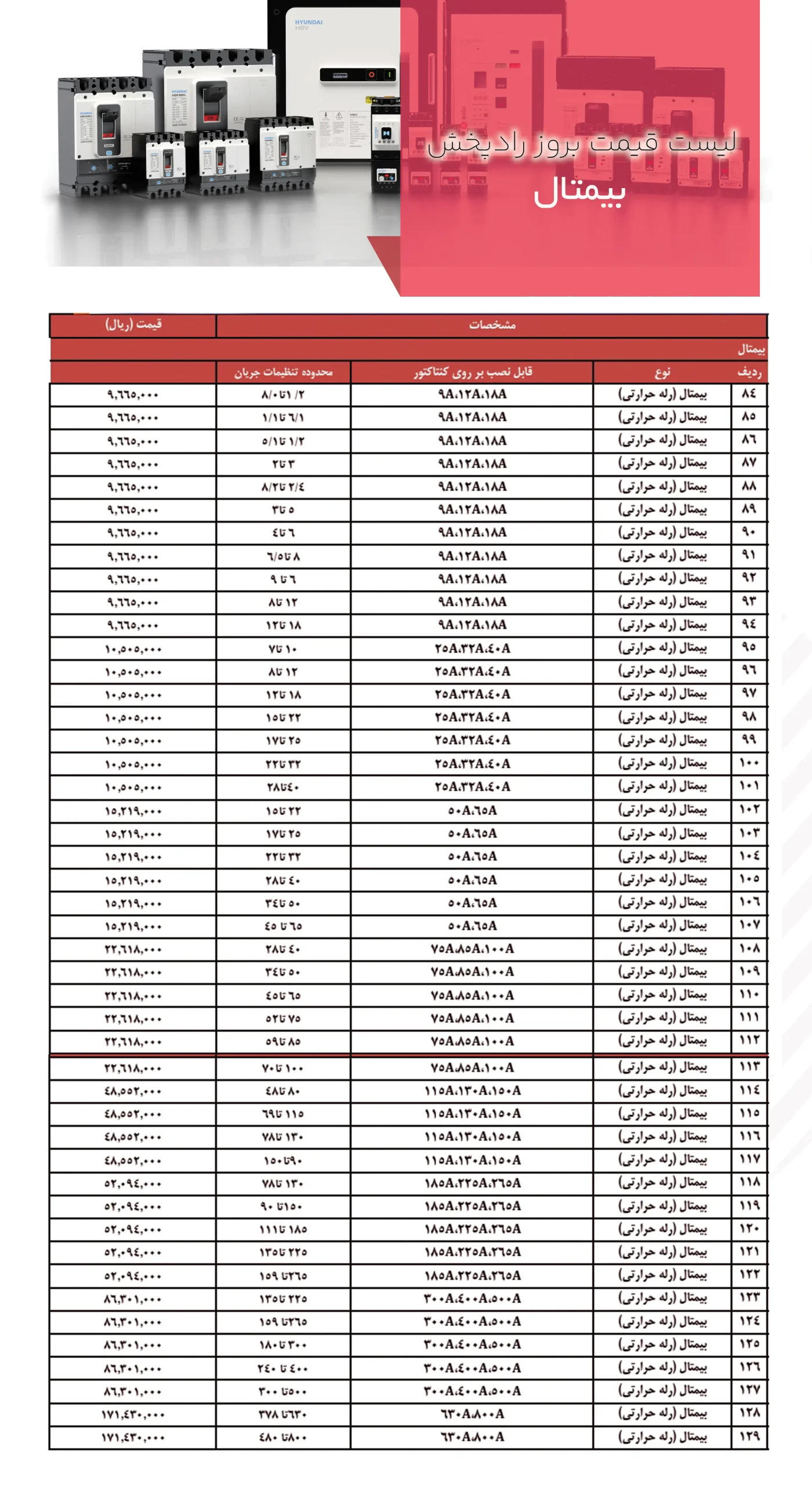 لیست قیمت بیمتال هیوندای