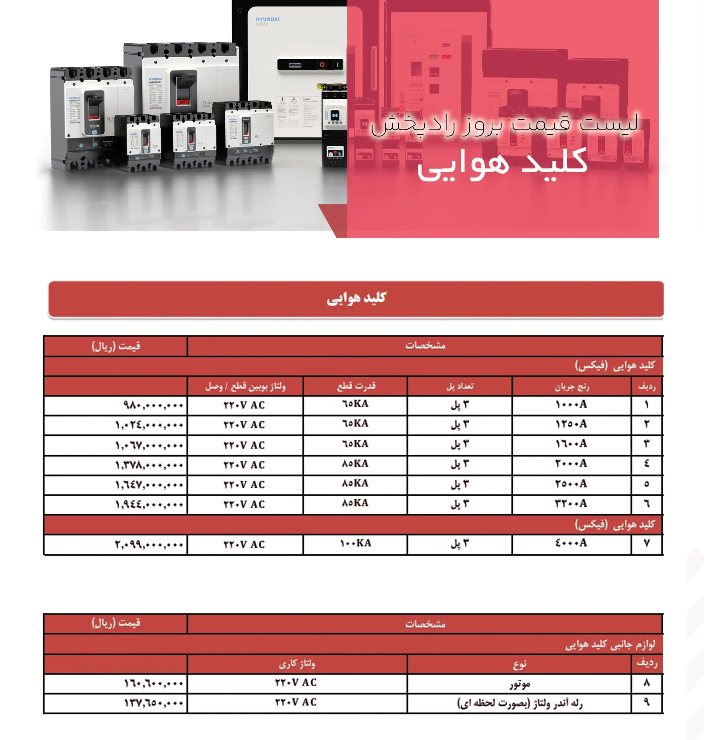 لیست قیمت کلید هوایی هیوندای