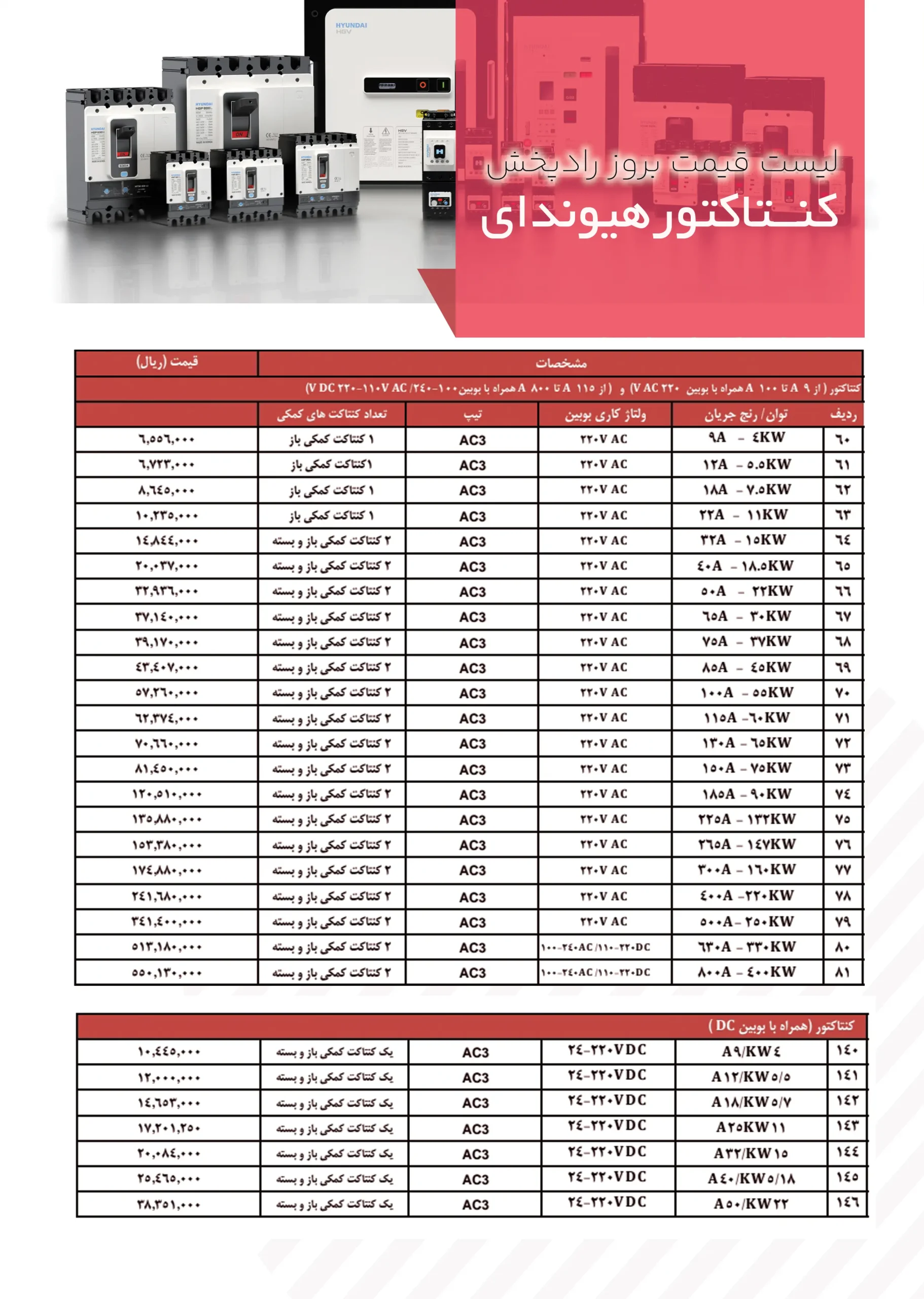 لیست قیمت کنتاکتور هیوندای