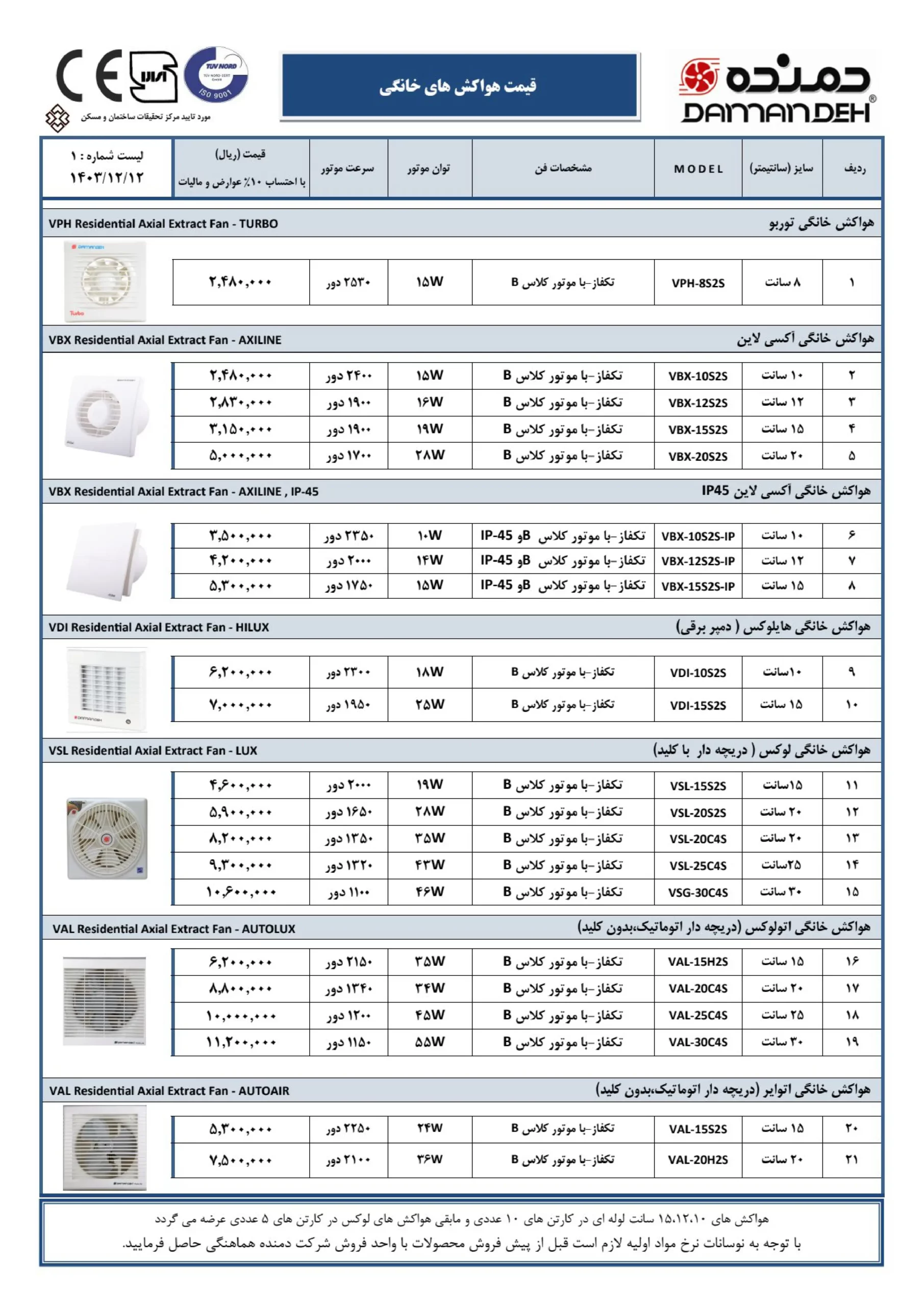 لیست قیمت هواکش دمنده