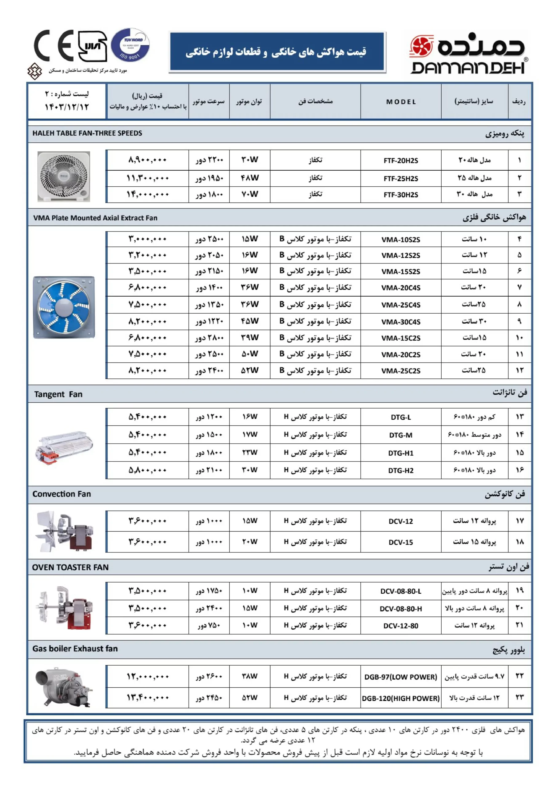 لیست قیمت هواکش دمنده