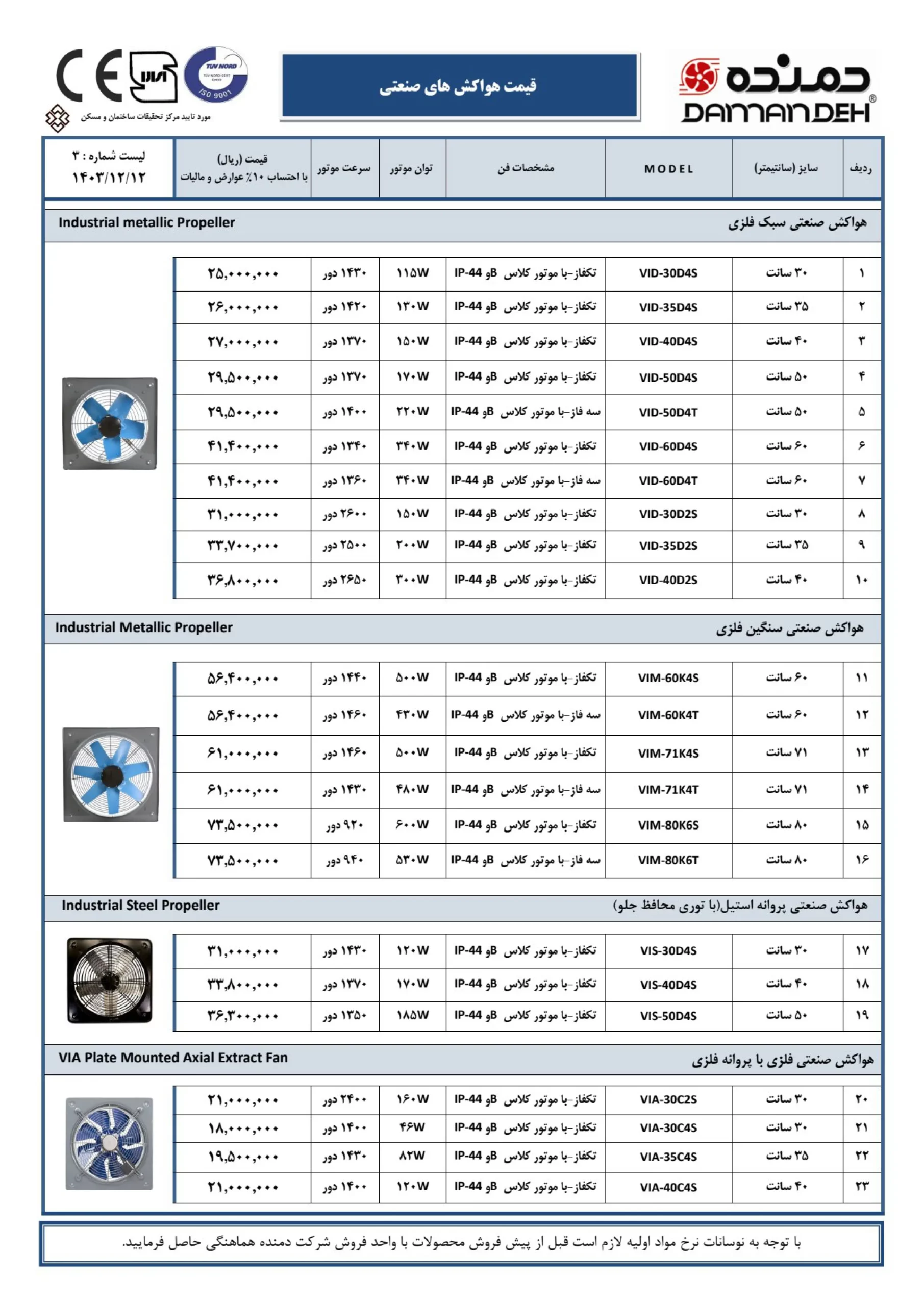 لیست قیمت هواکش دمنده
