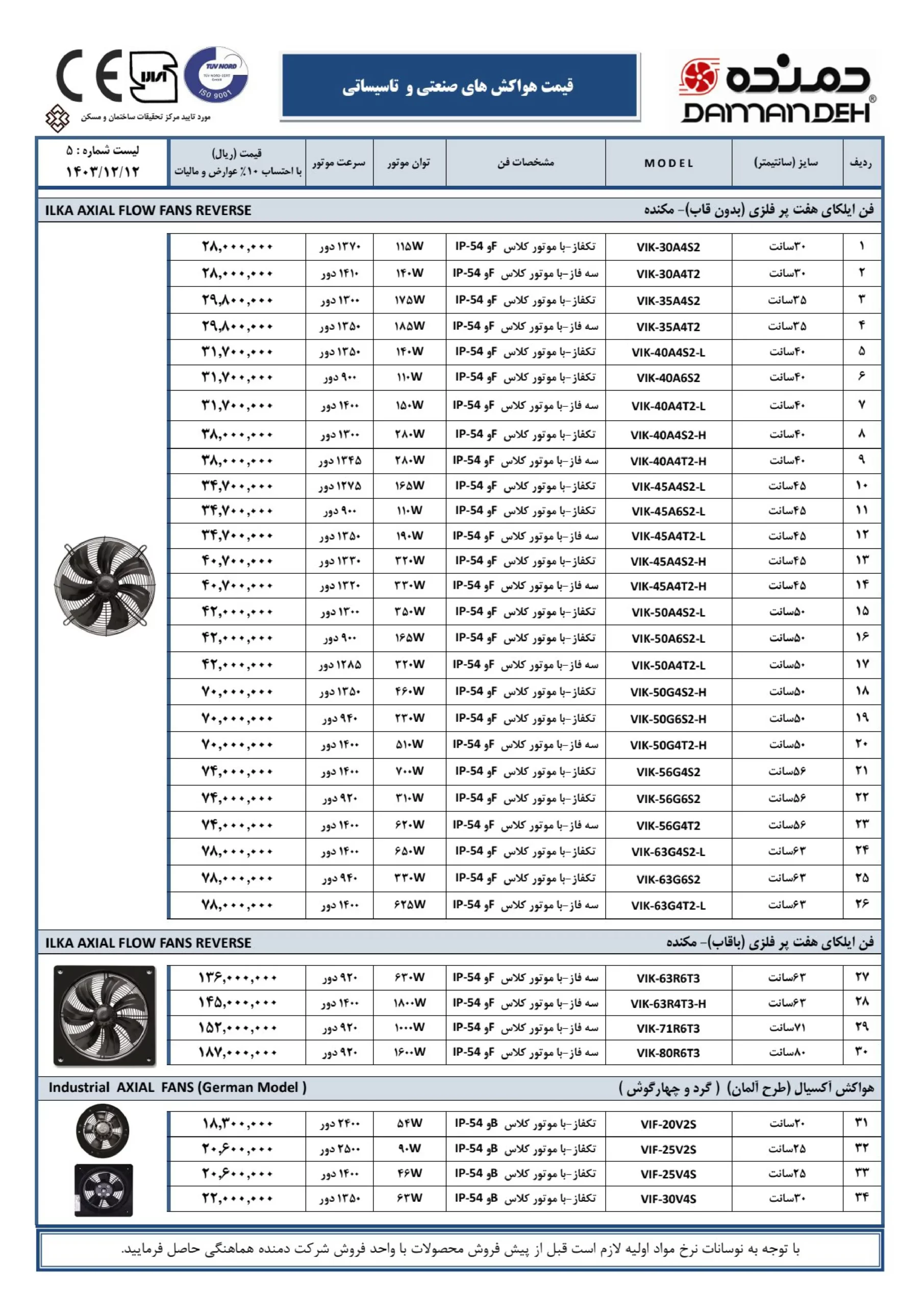 لیست قیمت هواکش دمنده