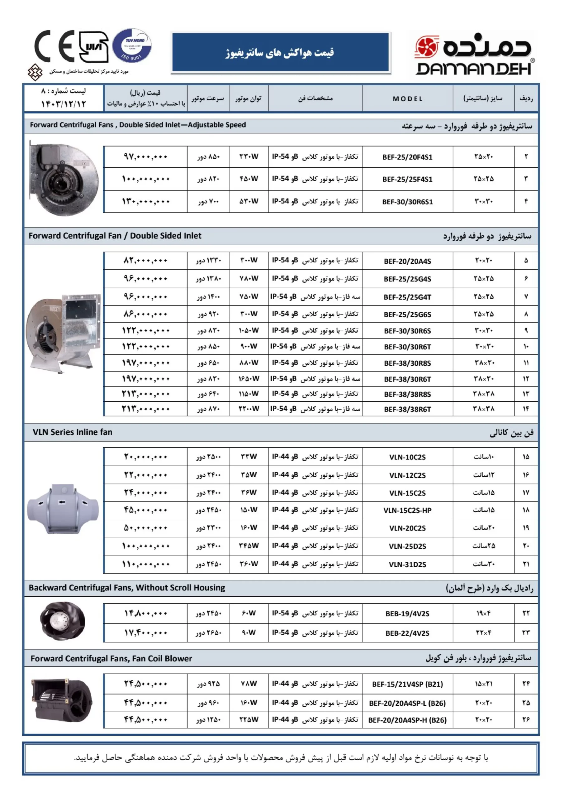 لیست قیمت هواکش دمنده