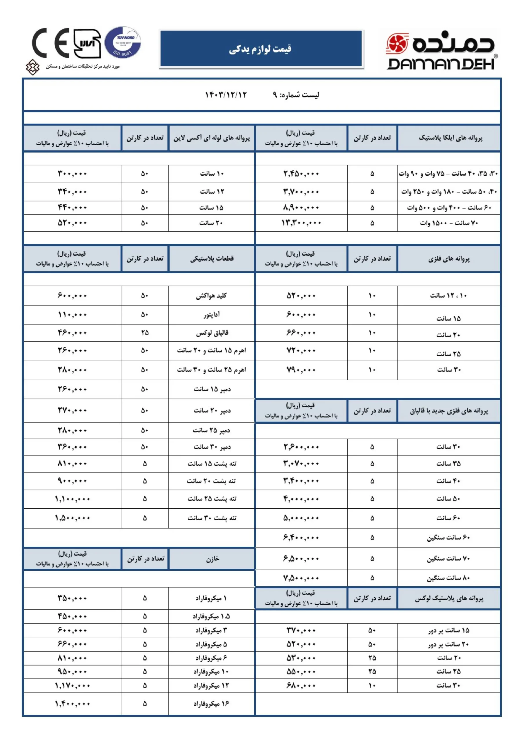 لیست قیمت هواکش دمنده