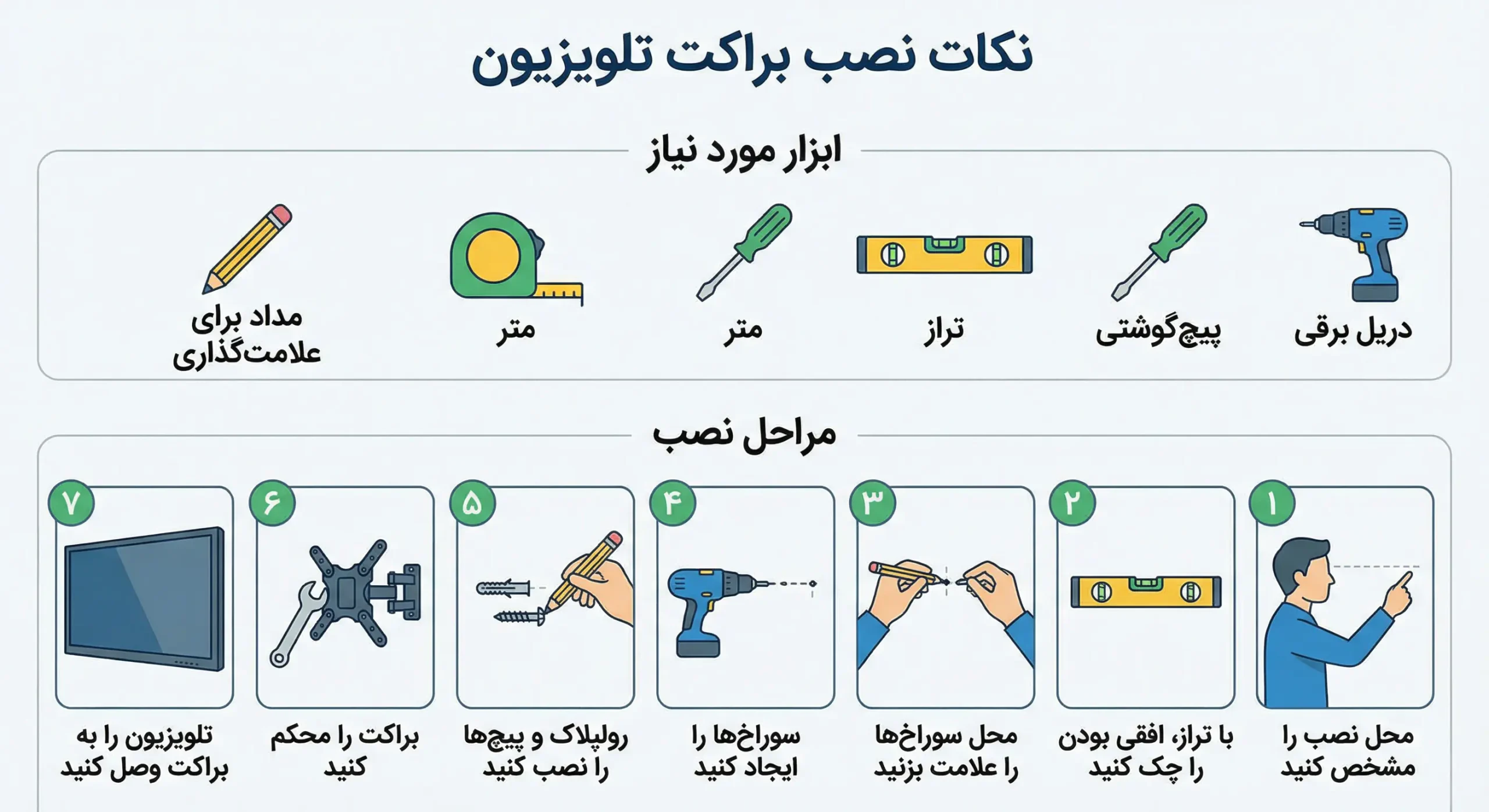 نصب براکت تلوزیون