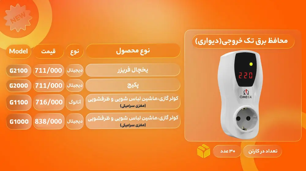 لیست قیمت امگا الکتریک